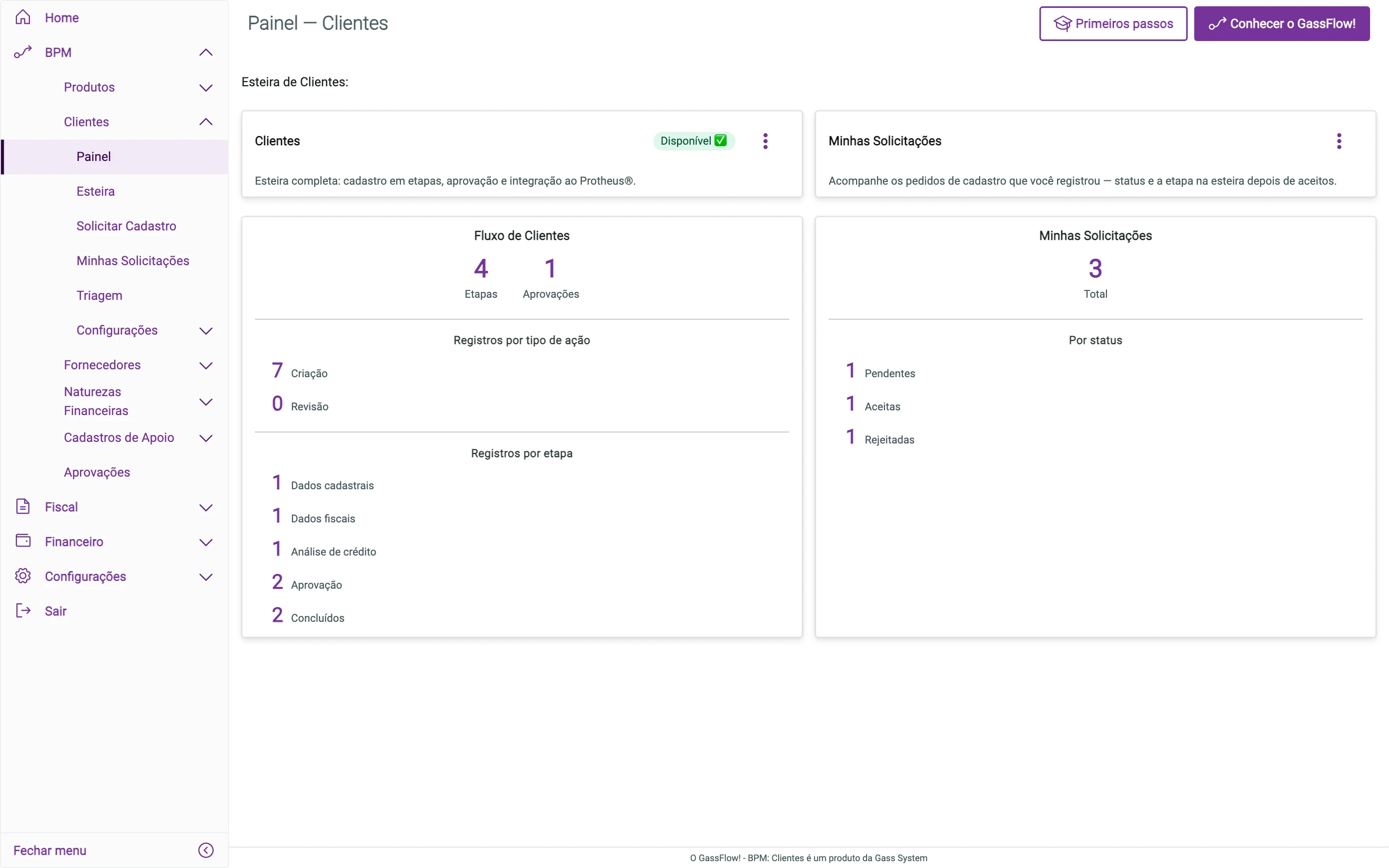 Painel de clientes com o resumo do fluxo: etapas, aprovações e registros por etapa