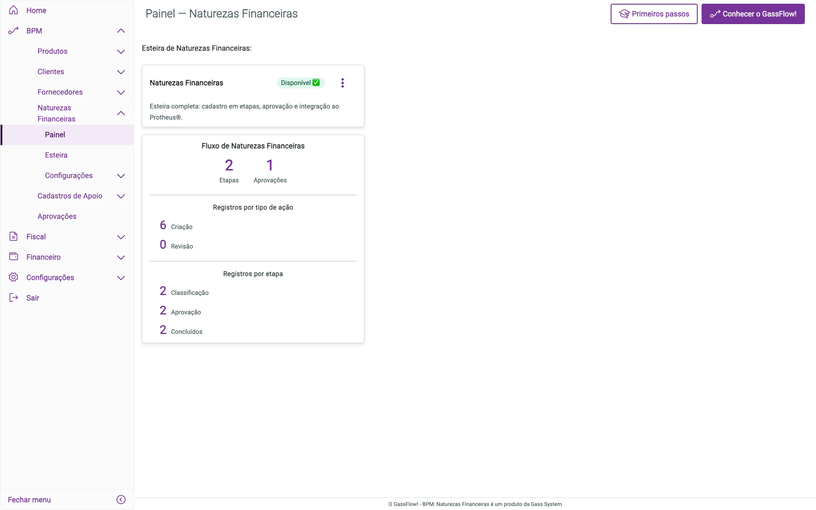 Painel de naturezas financeiras com o resumo do fluxo: etapas, aprovações e registros por etapa