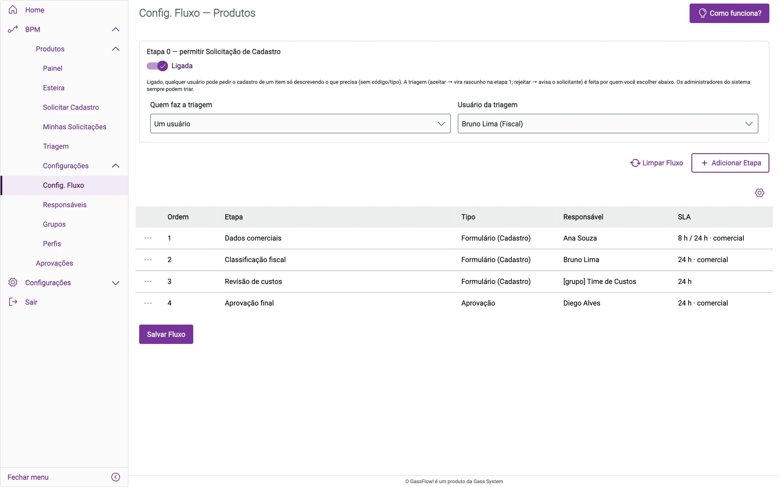 Tela de configuração do fluxo de produtos: etapa 0 de solicitação e a lista de etapas com tipo, responsável e SLA